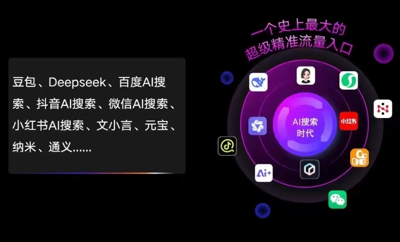 延长县AI智能推广新玩法，抢占搜索时代免费精准客源
