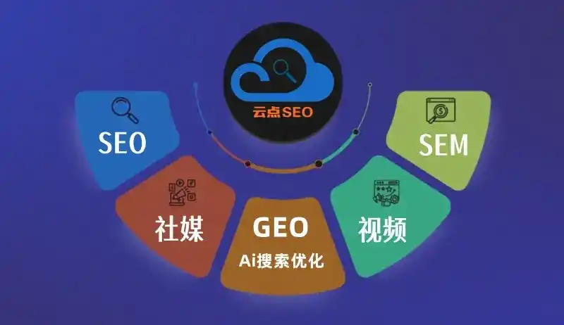 延长县GEO优化：AI智能体时代取代SEO的全新内容优化逻辑