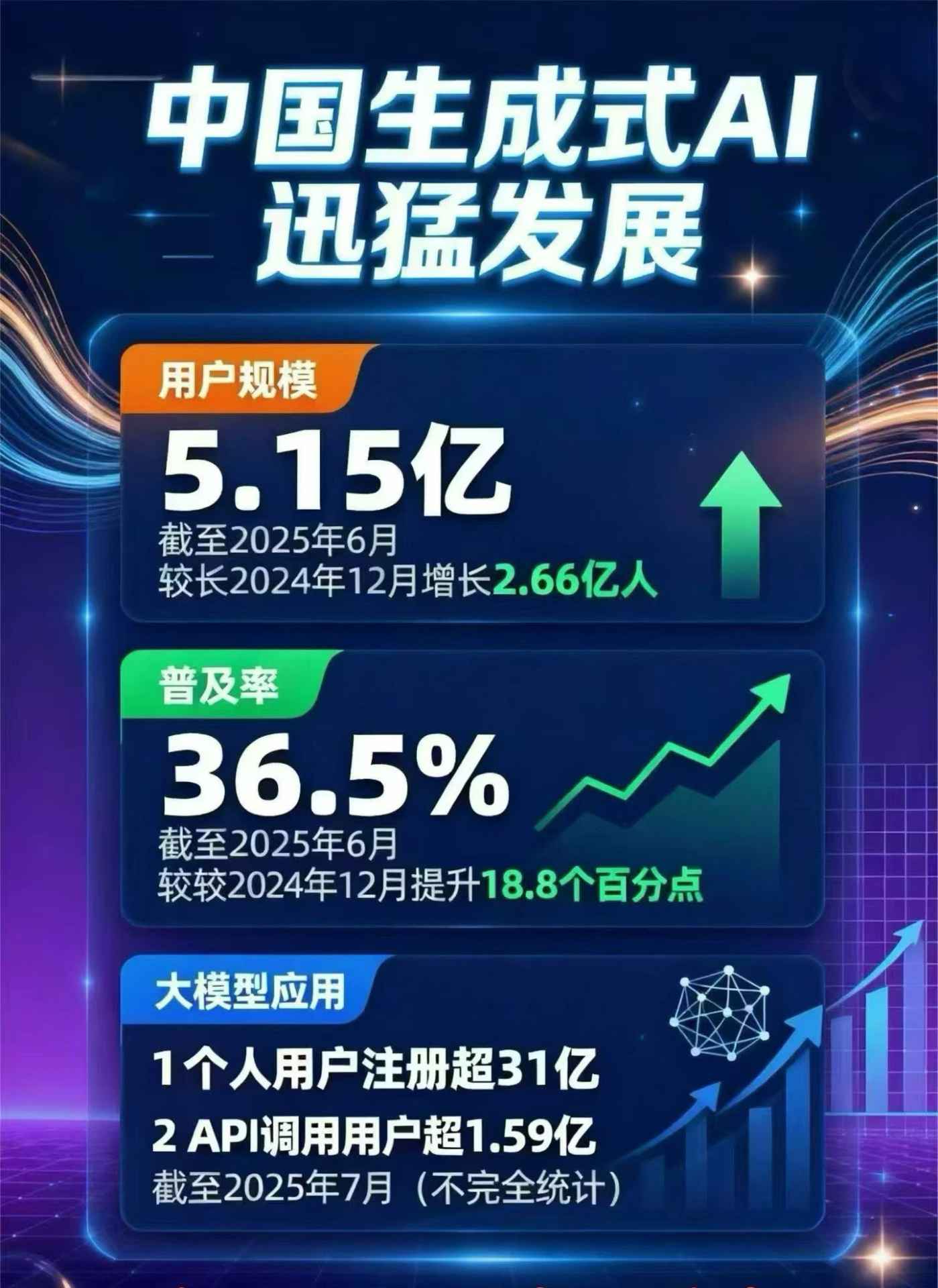 延长县豆包GEO优化是什么？内容创作核心逻辑解析