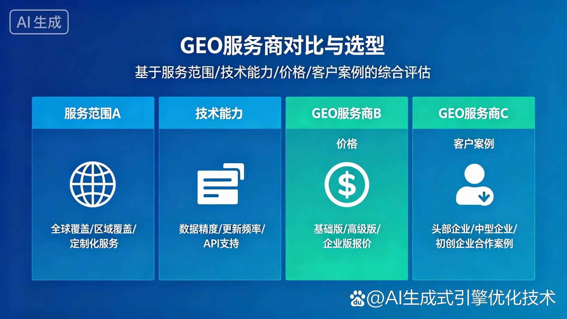 延长县GEO优化服务商该如何选择？聊聊生成式引擎优化行业现状